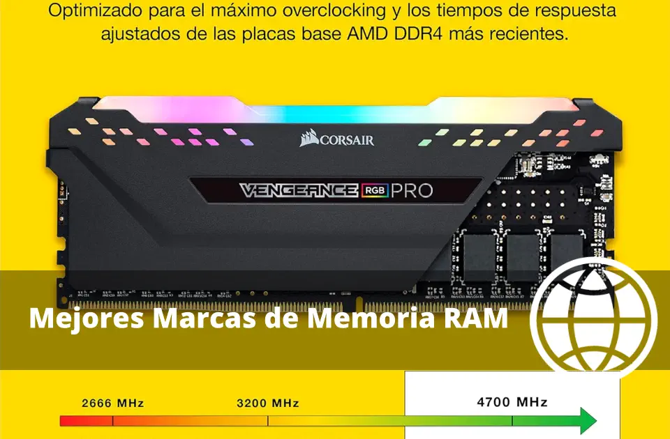 Mejores Marcas de Memoria RAM 