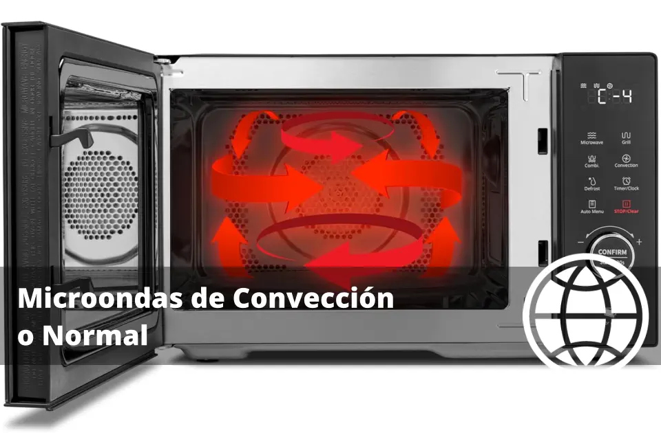 Microondas de Convección o Normal